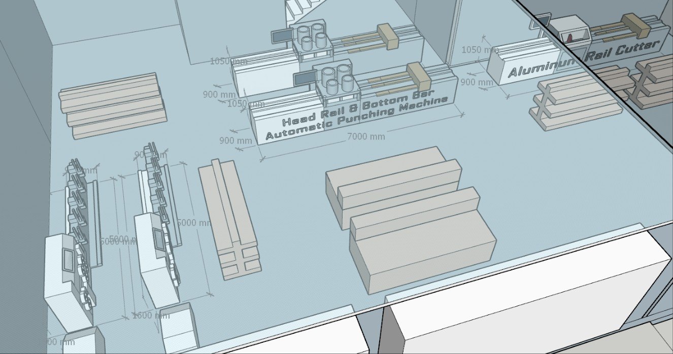 3D layout detail showing punching and rail cutting stations
